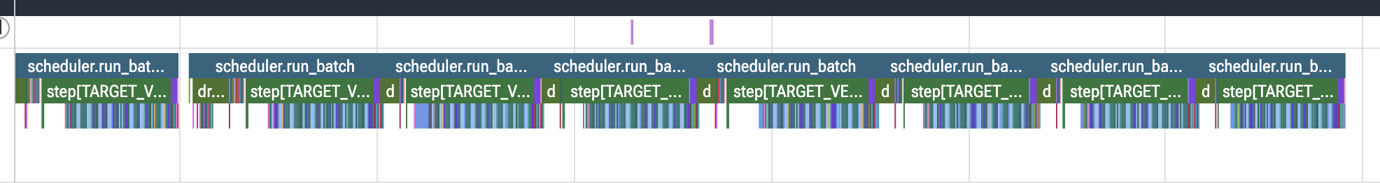 Decode trace after Spec V2 optimizations