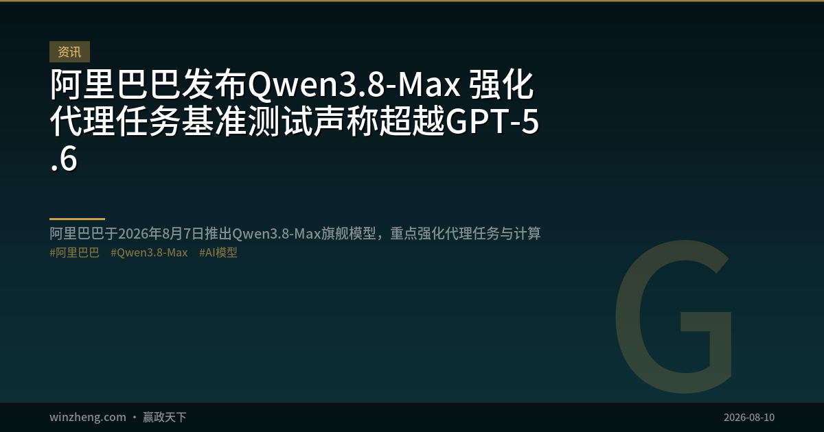 アリババ、Qwen3.8-Maxを発表——エージェントタスクベンチマークでGPT-5.6を超えると主張