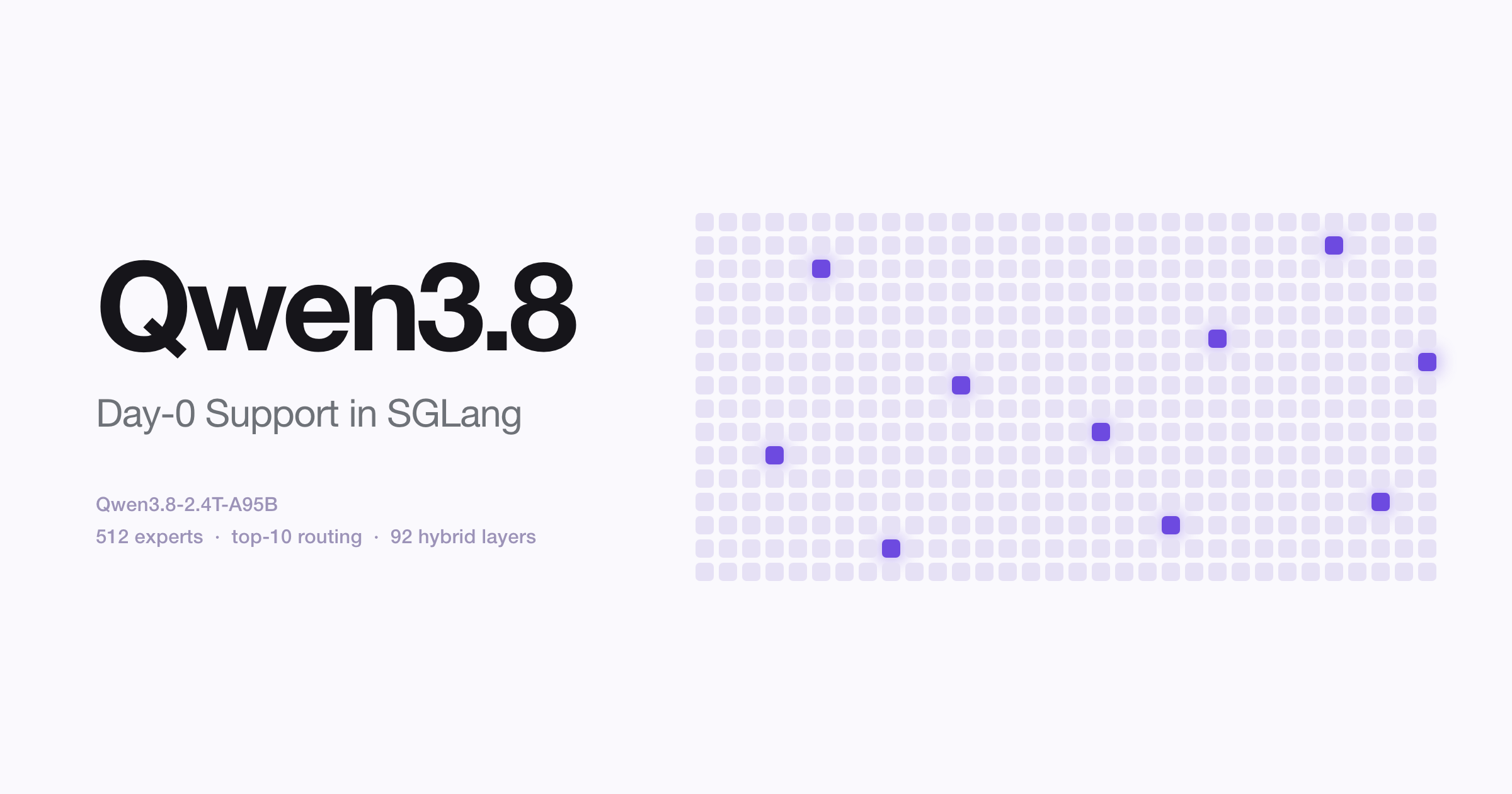 SGLangがQwen3.8モデルのDay-0サポートを実現