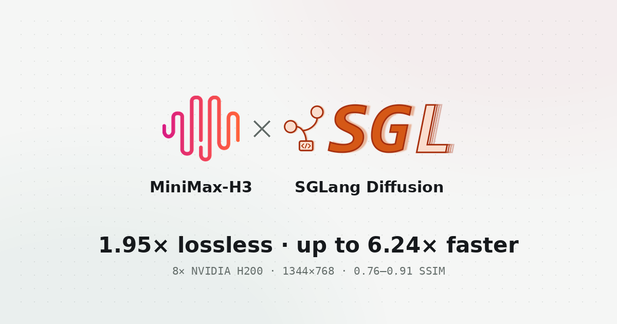 MiniMax-H3が8×H200上で最大6.24倍の高速化を達成、無損失でも1.95倍