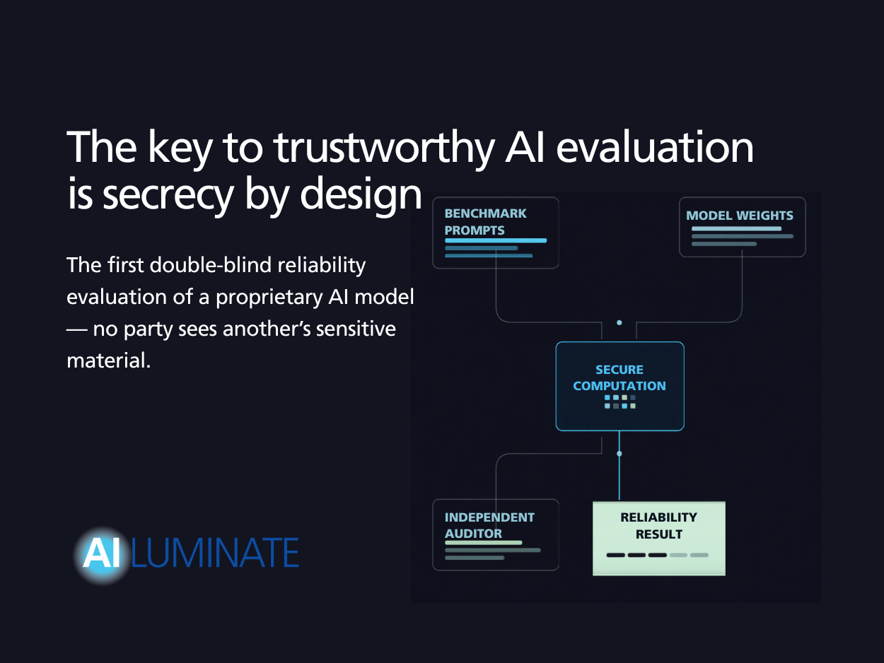 ダブルブラインド設計：信頼できるAI評価を構築するための核心的保障